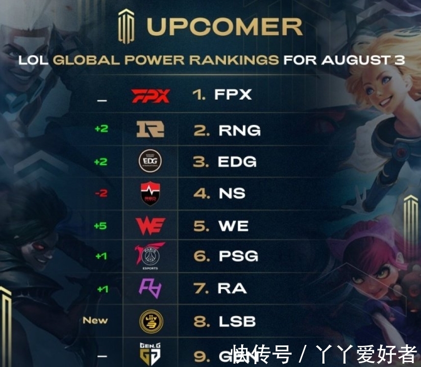 防守与反击 防守与反击